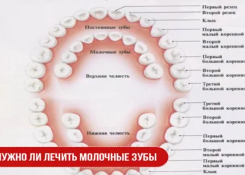 Нужно ли лечить молочные зубы